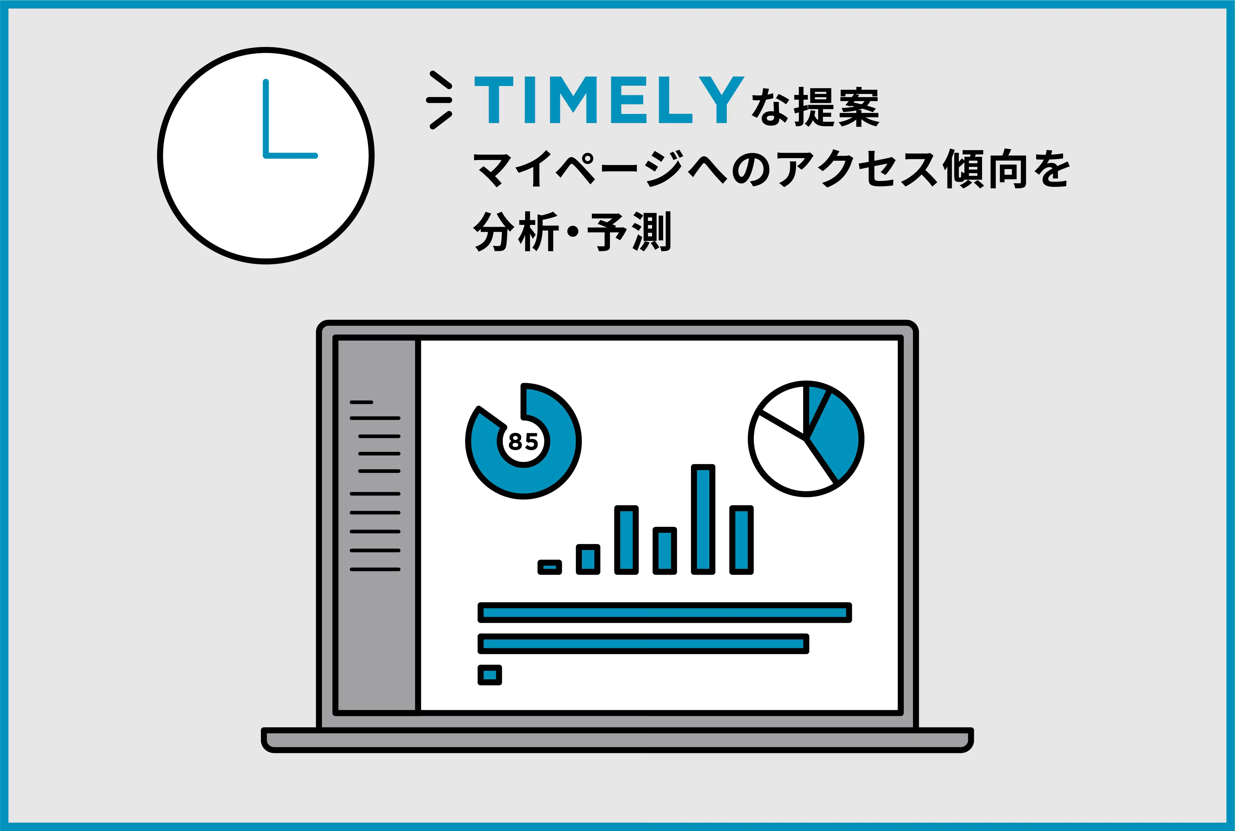 的確・タイムリーな提案につながる顧客ログ機能のサムネイル