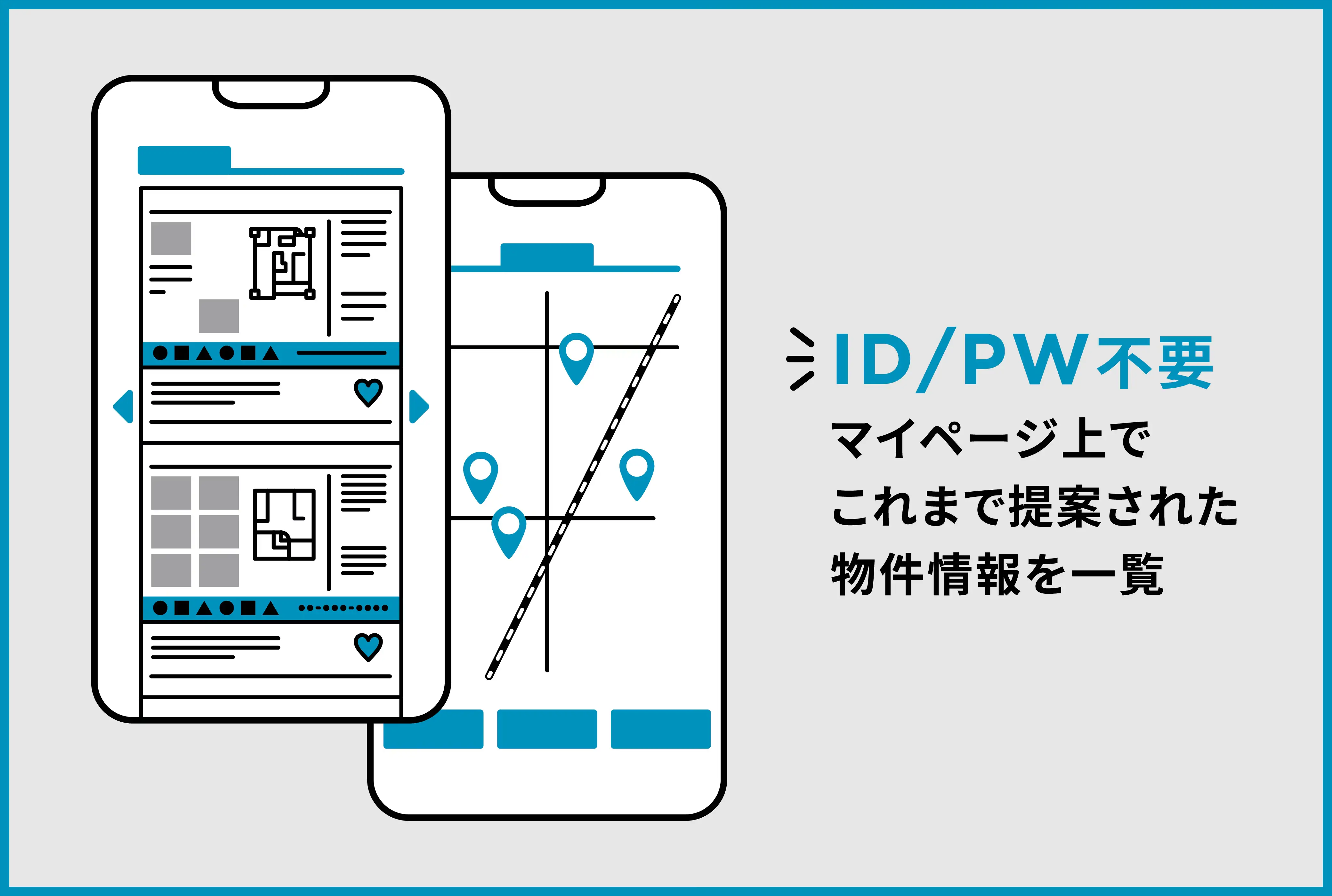 物件を比較・検討しやすいお客様マイページ機能のサムネイル